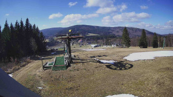 Horské atrakce Ramzová