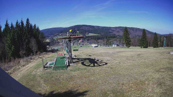 Horské atrakce Ramzová