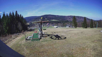 Horské atrakce Ramzová