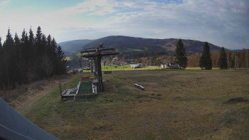 Horské atrakce Ramzová