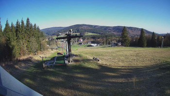 Horské atrakce Ramzová