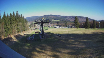 Horské atrakce Ramzová