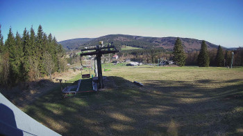 Horské atrakce Ramzová