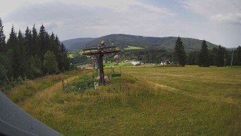 Bergattraktionen Ramzová