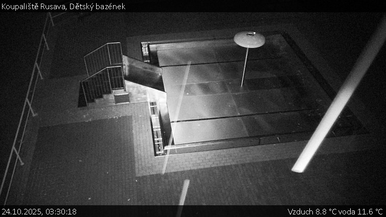 Koupaliště Rusava - Dětský bazének - 24.10.2025 v 03:30