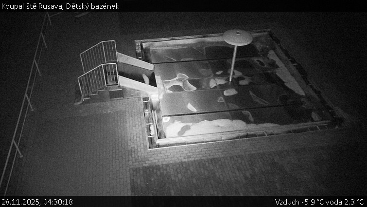 Koupaliště Rusava - Dětský bazének - 28.11.2025 v 04:30