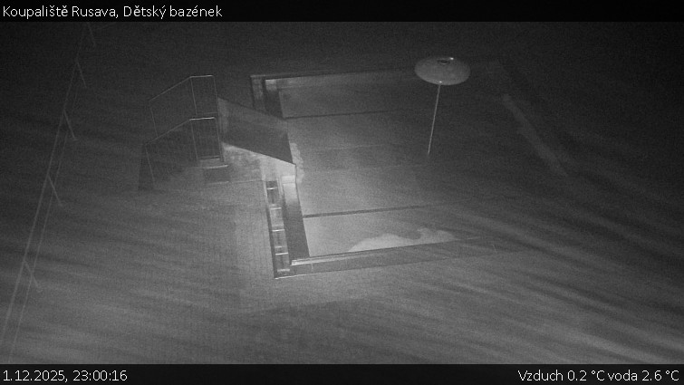 Koupaliště Rusava - Dětský bazének - 1.12.2025 v 23:00