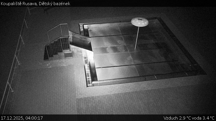 Koupaliště Rusava - Dětský bazének - 17.12.2025 v 04:00