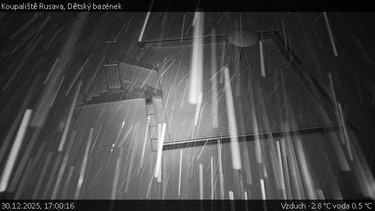 Koupaliště Rusava - Dětský bazének - 30.12.2025 v 17:00