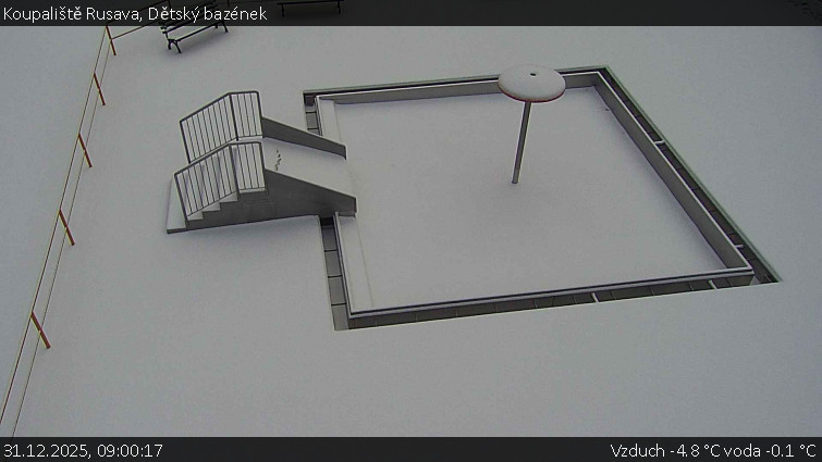 Koupaliště Rusava - Dětský bazének - 31.12.2025 v 09:00