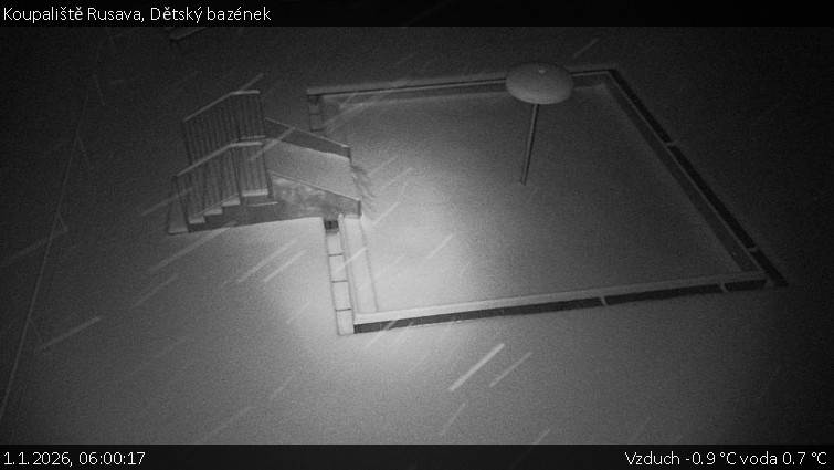 Koupaliště Rusava - Dětský bazének - 1.1.2026 v 06:00