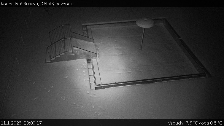 Koupaliště Rusava - Dětský bazének - 11.1.2026 v 23:00