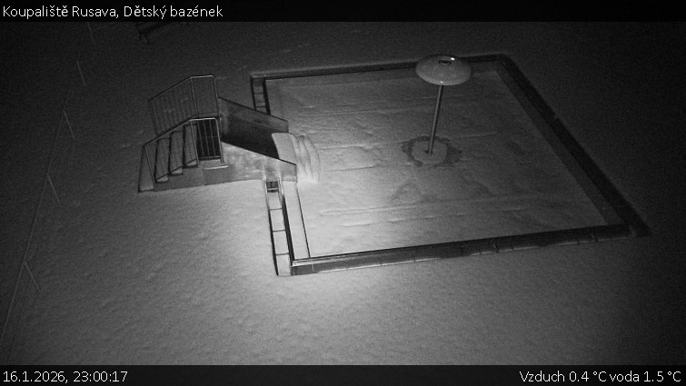 Koupaliště Rusava - Dětský bazének - 16.1.2026 v 23:00