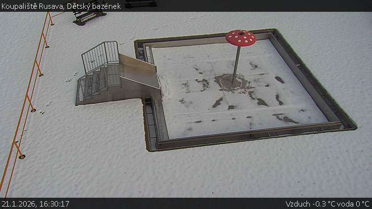 Koupaliště Rusava - Dětský bazének - 21.1.2026 v 16:30