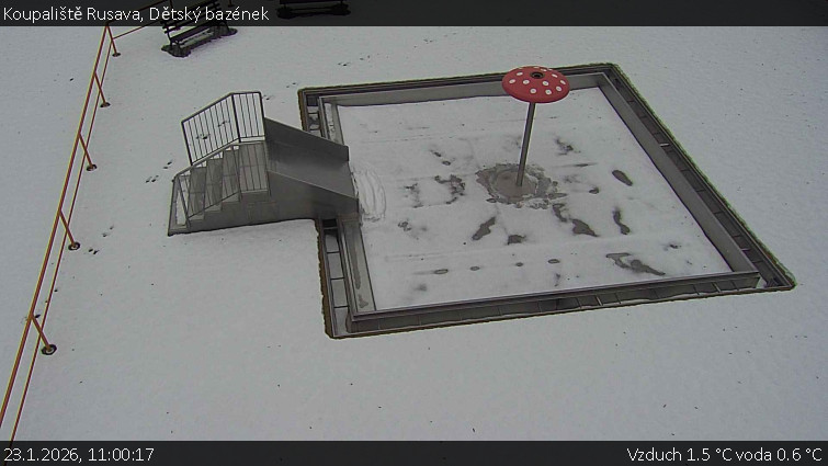 Koupaliště Rusava - Dětský bazének - 23.1.2026 v 11:00