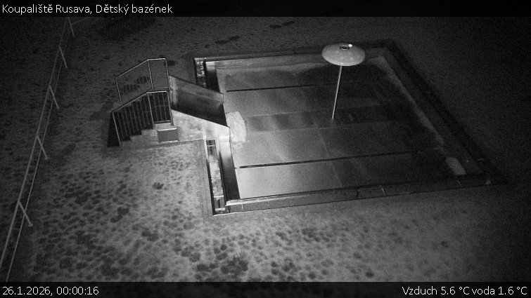 Koupaliště Rusava - Dětský bazének - 26.1.2026 v 00:00