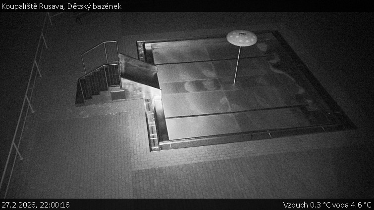Koupaliště Rusava - Dětský bazének - 27.2.2026 v 22:00