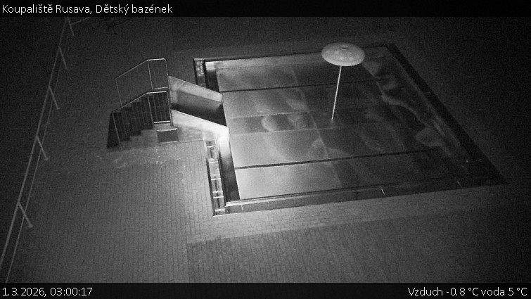 Koupaliště Rusava - Dětský bazének - 1.3.2026 v 03:00