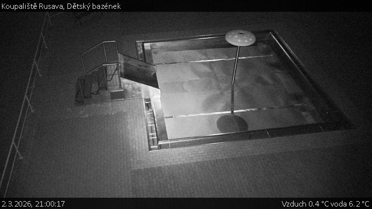 Koupaliště Rusava - Dětský bazének - 2.3.2026 v 21:00