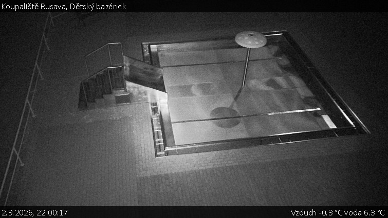 Koupaliště Rusava - Dětský bazének - 2.3.2026 v 22:00