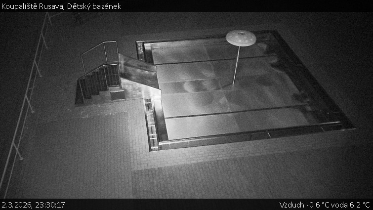 Koupaliště Rusava - Dětský bazének - 2.3.2026 v 23:30
