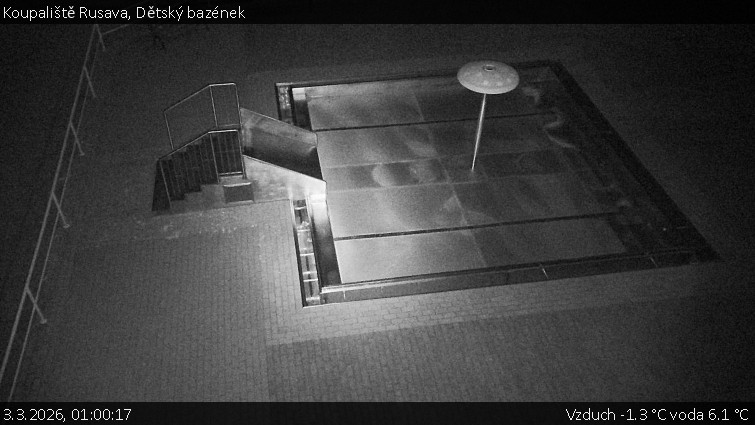 Koupaliště Rusava - Dětský bazének - 3.3.2026 v 01:00