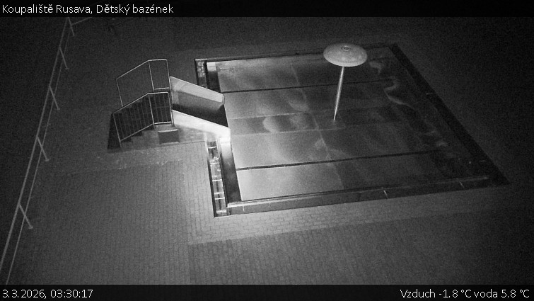 Koupaliště Rusava - Dětský bazének - 3.3.2026 v 03:30