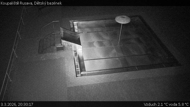 Koupaliště Rusava - Dětský bazének - 3.3.2026 v 20:30