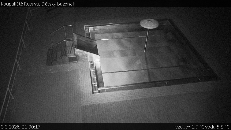 Koupaliště Rusava - Dětský bazének - 3.3.2026 v 21:00
