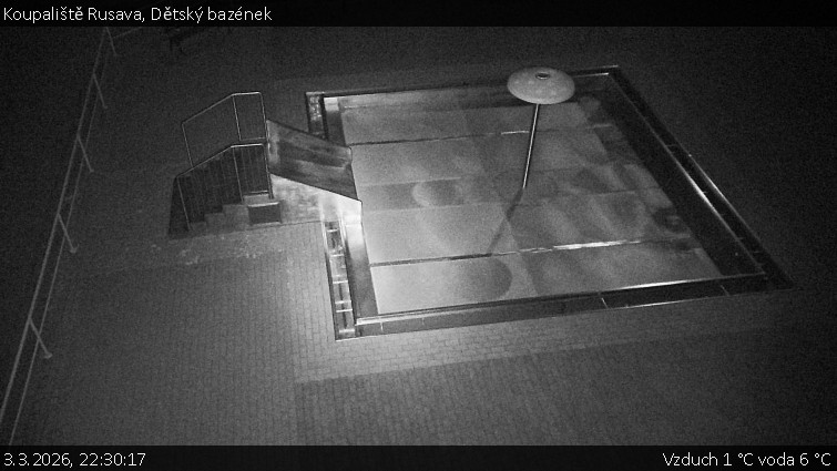 Koupaliště Rusava - Dětský bazének - 3.3.2026 v 22:30