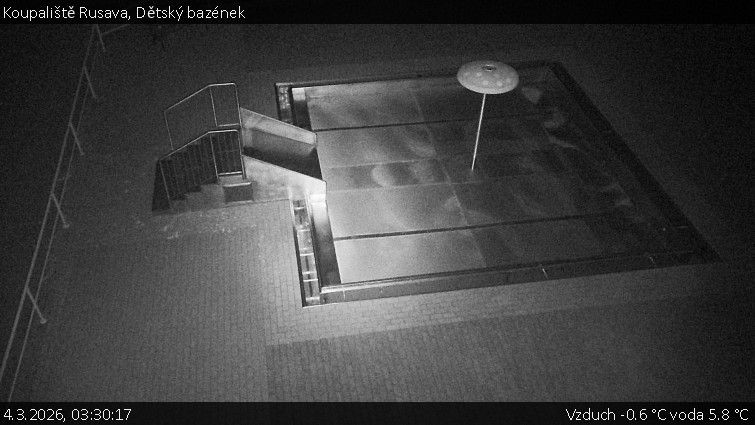 Koupaliště Rusava - Dětský bazének - 4.3.2026 v 03:30