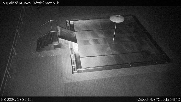 Koupaliště Rusava - Dětský bazének - 6.3.2026 v 18:30