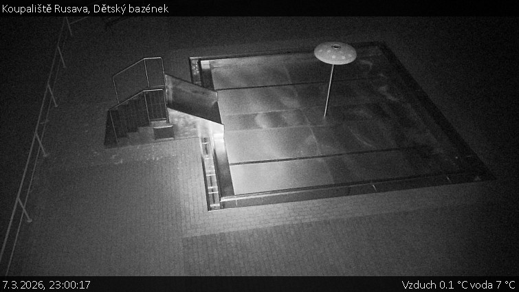 Koupaliště Rusava - Dětský bazének - 7.3.2026 v 23:00