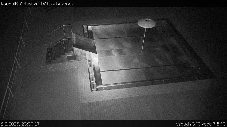 Koupaliště Rusava - Dětský bazének - 9.3.2026 v 23:30
