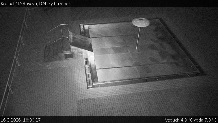 Koupaliště Rusava - Dětský bazének - 16.3.2026 v 18:30