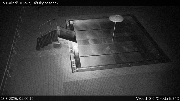 Koupaliště Rusava - Dětský bazének - 18.3.2026 v 01:00