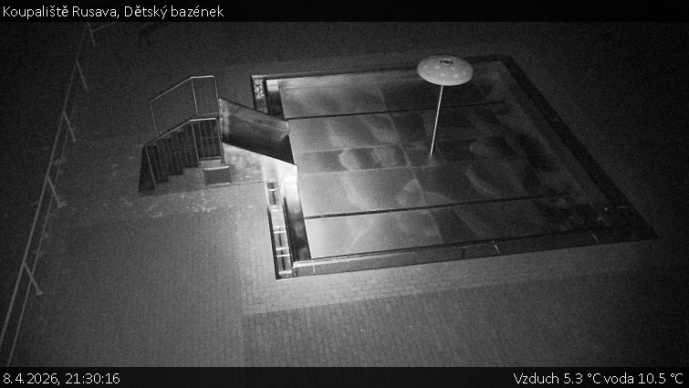Koupaliště Rusava - Dětský bazének - 8.4.2026 v 21:30