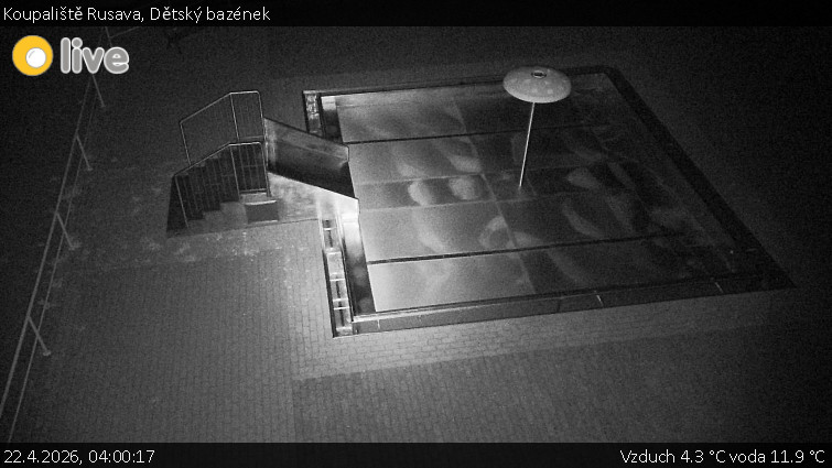 Koupaliště Rusava - Dětský bazének - 22.4.2026 v 04:00