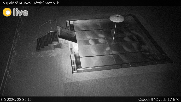 Koupaliště Rusava - Dětský bazének - 8.5.2026 v 23:30