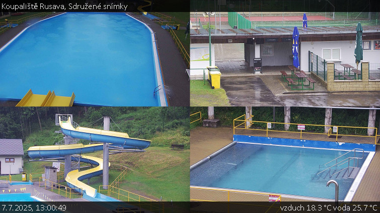 Koupaliště Rusava - Sdružené snímky - 7.7.2025 v 13:00 Koupaliště Rusava - Sdružené snímky - 7.7.2025 v 13:00
