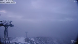 Sněžka - lanovka z Pece pod Sněžkou