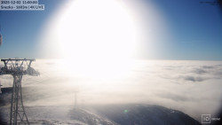 Sněžka - lanovka z Pece pod Sněžkou