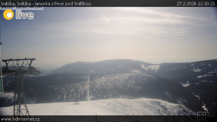 Sněžka - Sněžka - lanovka z Pece pod Sněžkou - 27.2.2026 v 12:30