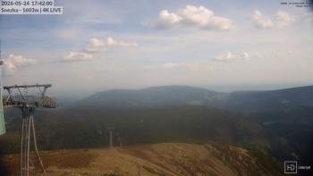 Sněžka