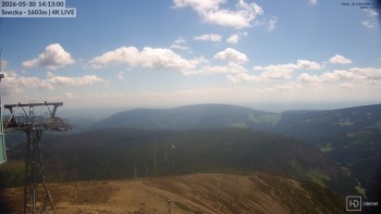 Sněžka