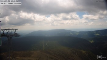 Sněžka