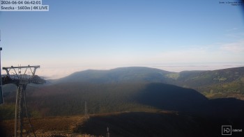 Sněžka