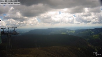 Sněžka