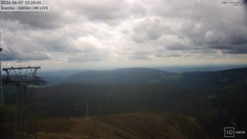 Sněžka