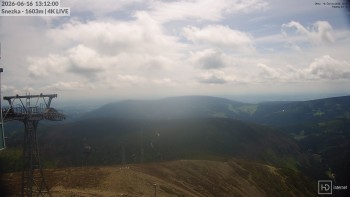 Sněžka